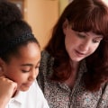Why is Education Essential for Successful Marketing?