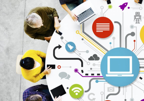 Digital Marketing: Unlocking the Potential of Your Business